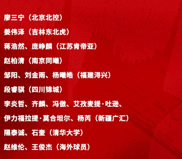 开云-官宣！男篮短训营6月初打欧洲球队，21-23号战澳洲荷兰备战世预赛|热身赛|王俊杰|廖三宁|段睿骐|邹阳_新浪体育_新浪新闻
